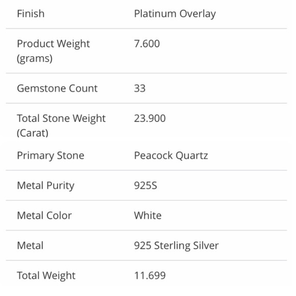 STERLING SILVER PEACOCK QUARTZ RING SIZE 6 - Picture 8 of 8